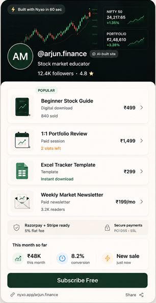 @arjun.finance creator storefront built with Nyxo